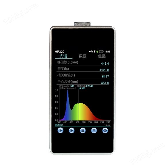 HP320手持式光谱照度计优点